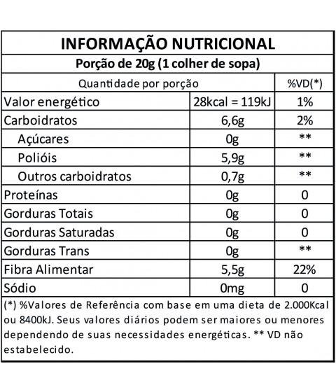 Cobertura Sabor Morango 100% Natural (280g) – Mrs Taste Green